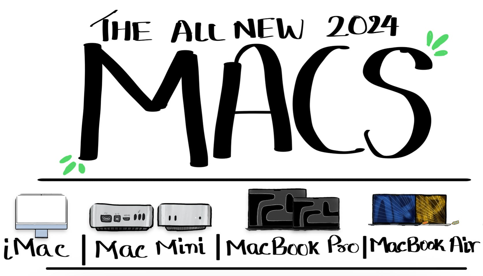The All New 2024 Macs: A Visual Summary 🖥️ | by Aditya Darekar