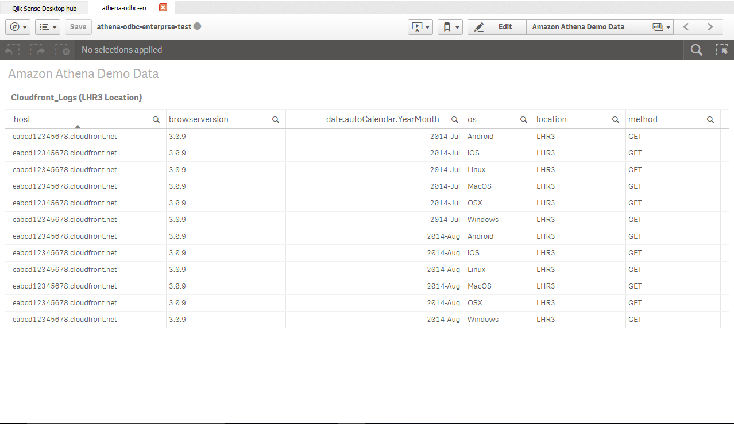 Connecting Qlik Sense to Amazon Athena using OpenLink's