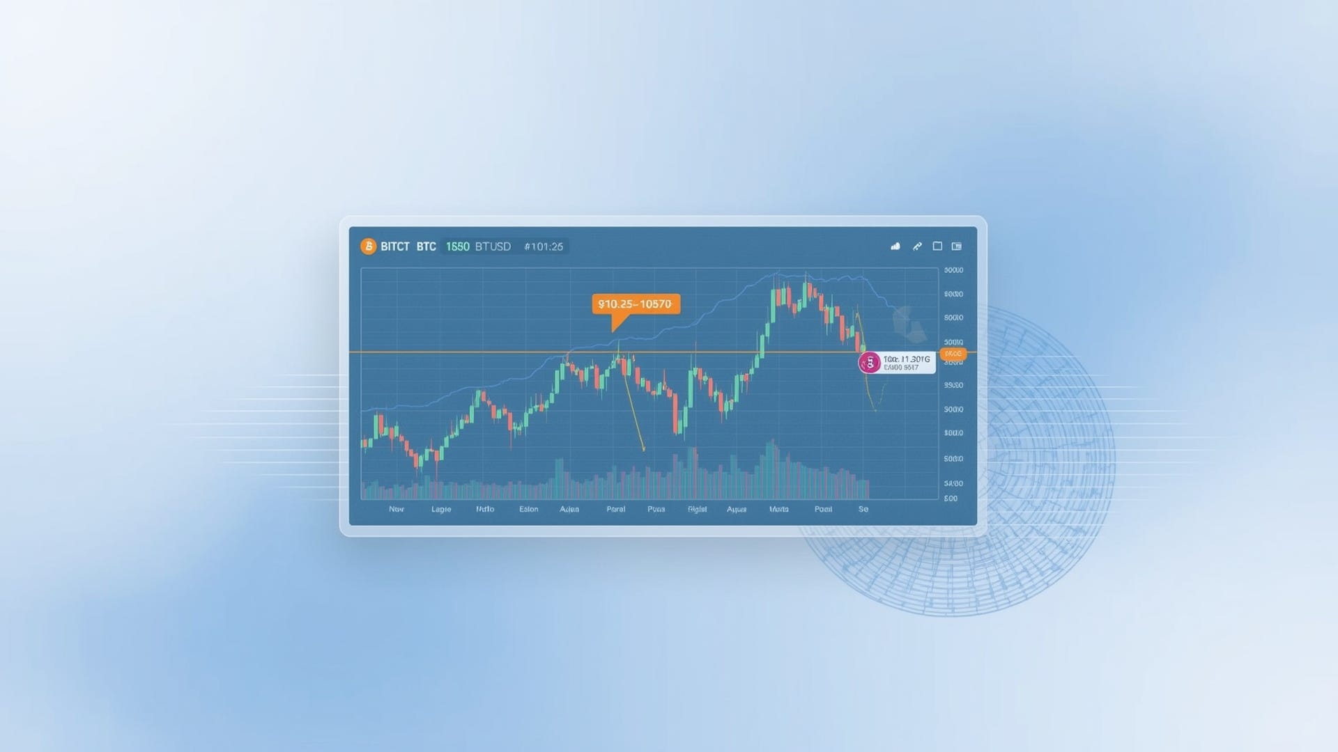 This Asian Session Strategy Quietly Prints $500/Week on BTCUSD — And Nobody  Talks About It | by FXM Brand (Stephen) | Medium