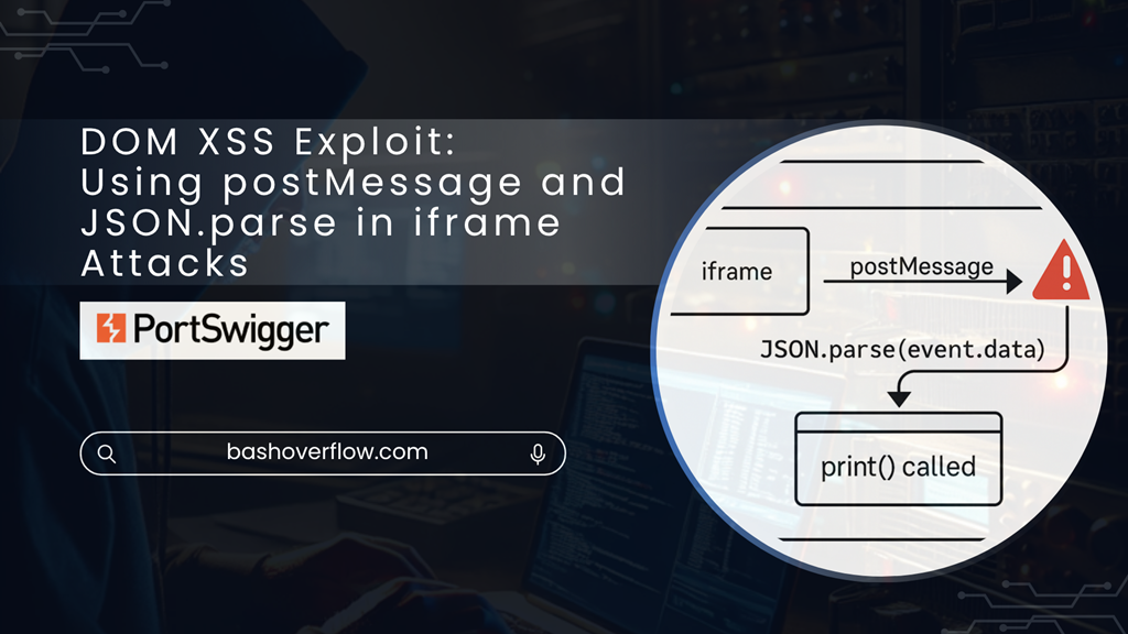 DOM XSS Exploit: Using postMessage and JSON.parse in iframe