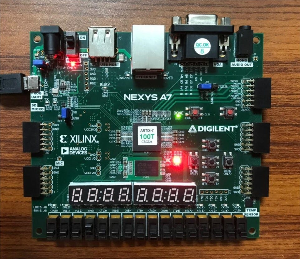 Interactive FPGA Design: Driving the Nexys A7 RGB LED with Verilog