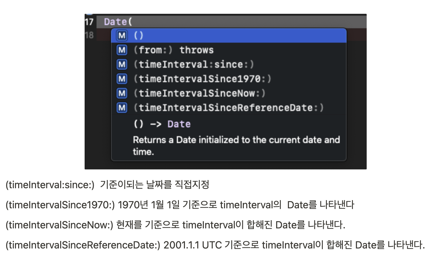 iOS) swift-Date 다루기. swift에서는 날짜 데이터를 어떻게 가지고 놀까?? | by Hongjeongseob |  Medium
