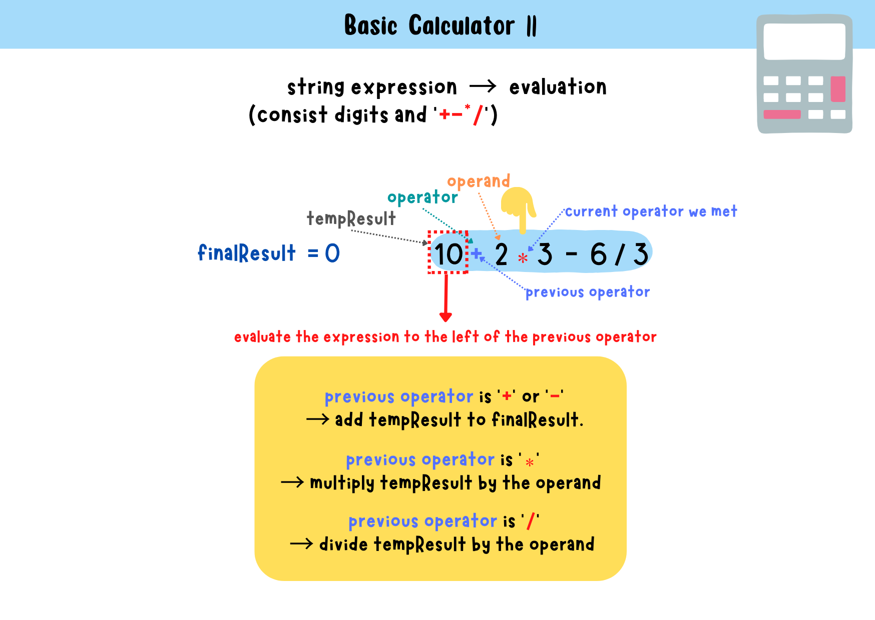 LeetCode 227: Basic Calculator II | by Claire Lee | Medium
