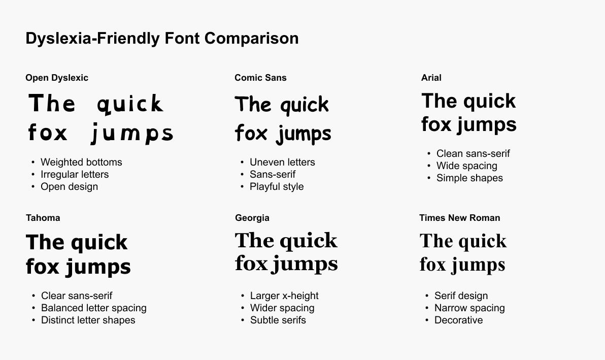 dyslexia-friendly-font-photographs