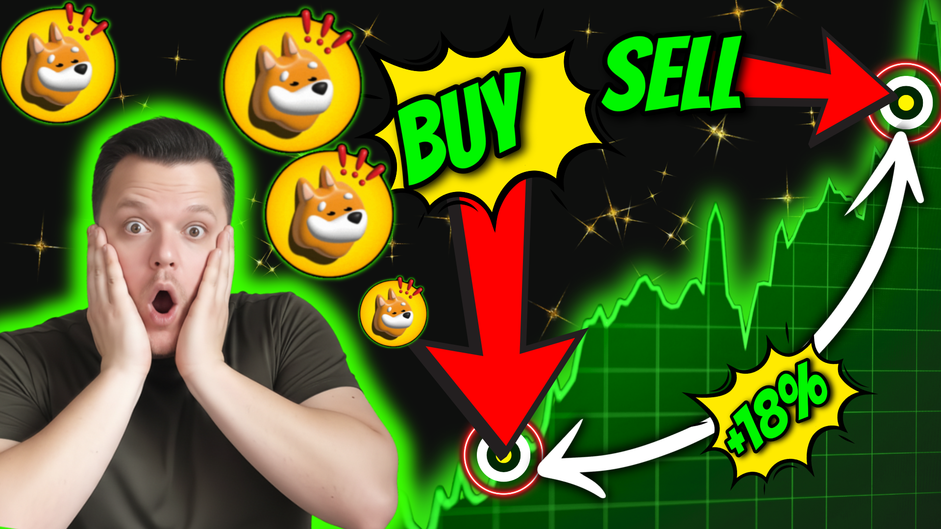 Bonk Coin Is Back: Nasdaq Listing, Trillion Token Burns & Price Predictions  for 2025 | by Crypto Cobra | Medium