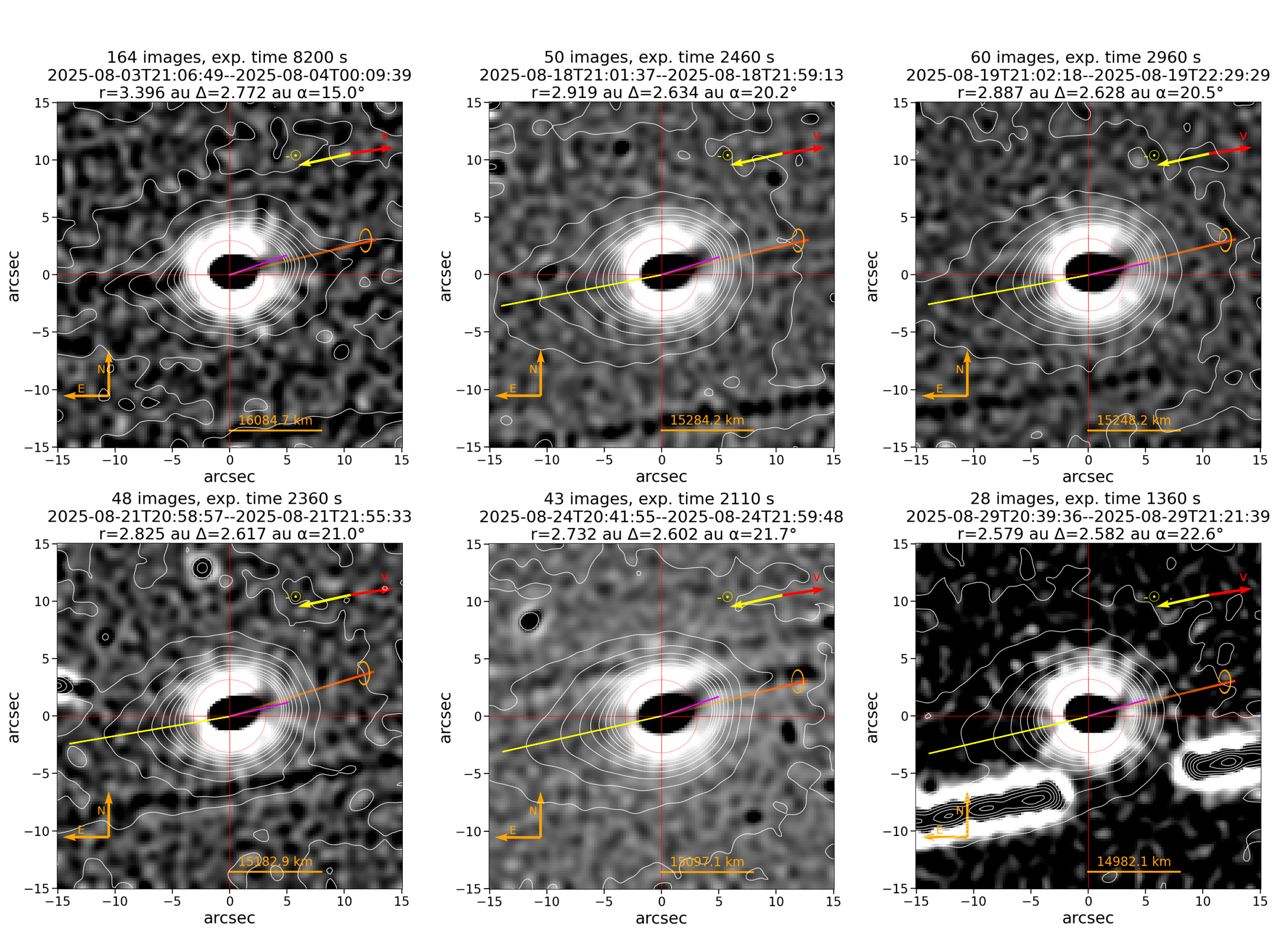The Anti-tail of 3i/atlas Wobbled Before Perihelion