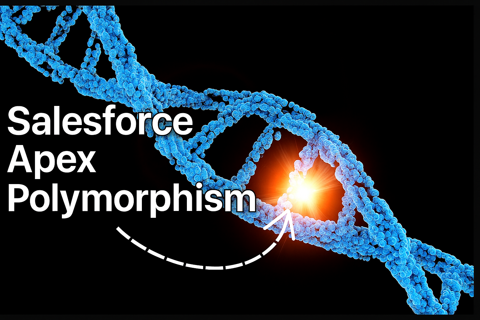 Polymorphic Apex: Writing Code That Shape-Shifts Like a Pro 🚀 | by Musa  Ndlala | Medium