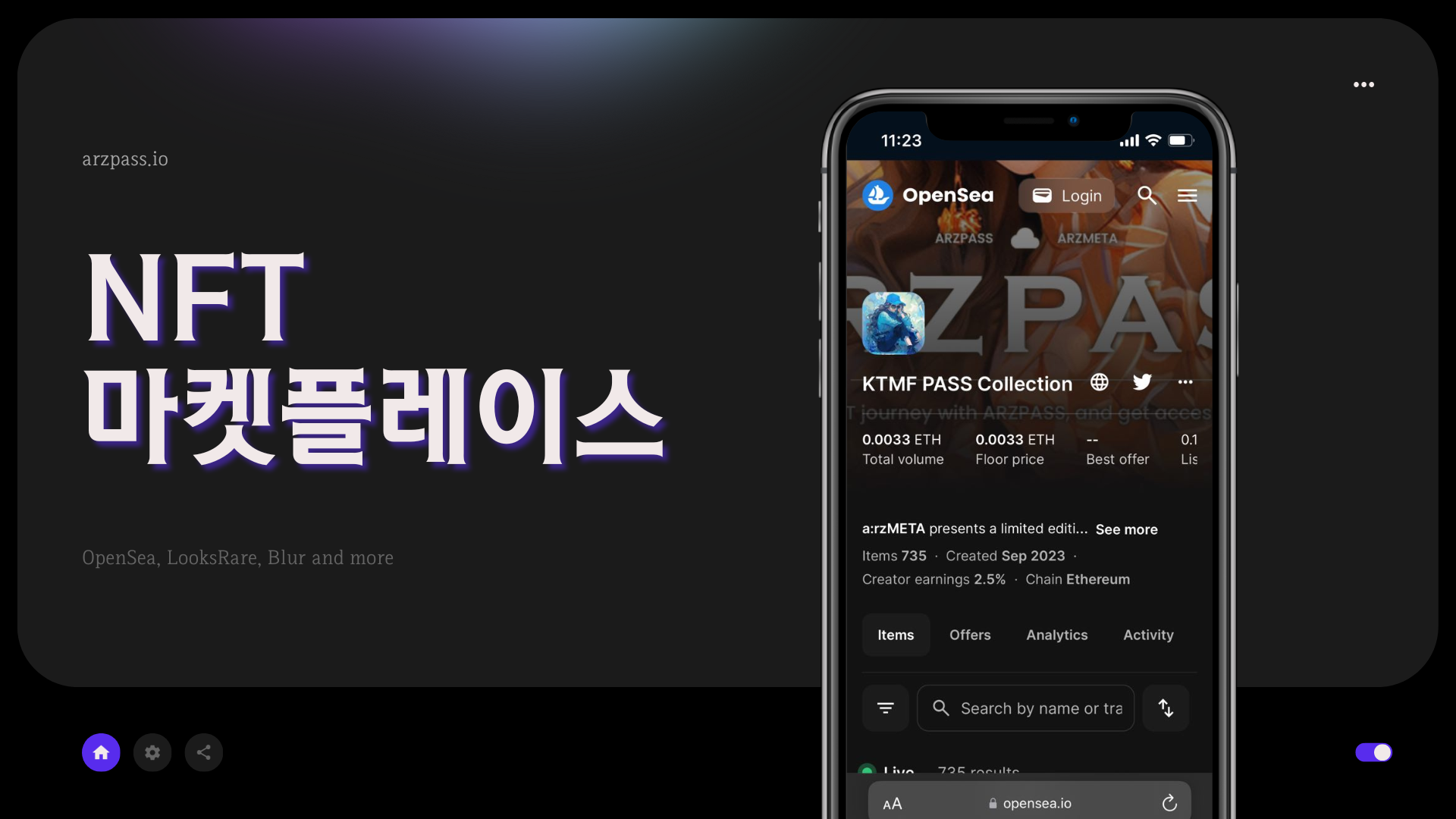 NFT 마켓플레이스. NFT 초보자를 위한 가이드 | by ARZPASS | Medium