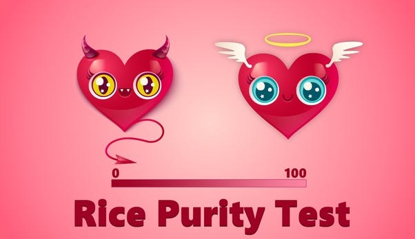 Rice Purity Score and Self-Perception