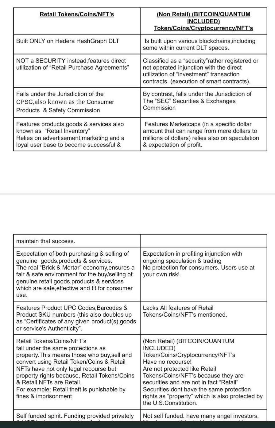 KeyPoint Crypto Guidelines Retail .V Securities | Block Magnates