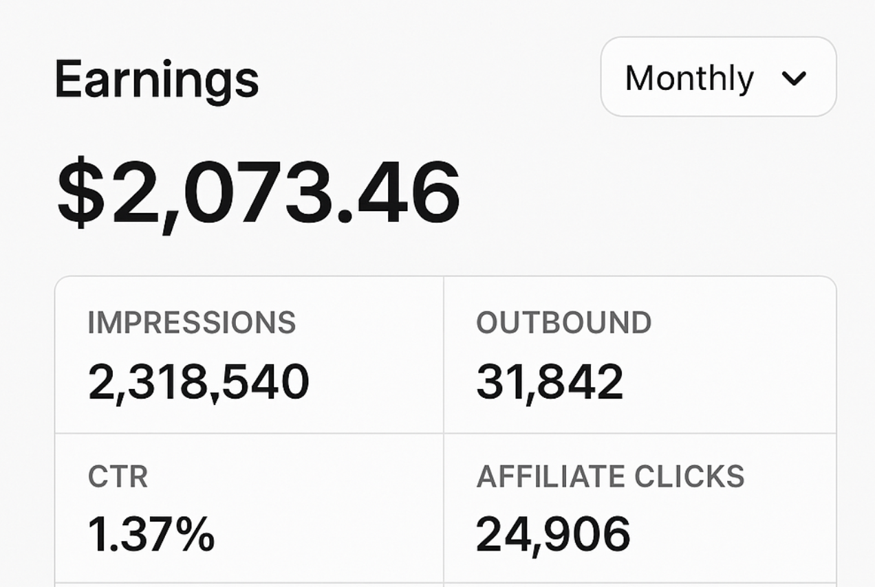 How I Made $2,000 in 3 Months with Pinterest Affiliate Marketing | by Johnathan Reeper | Writers' Blokke | Medium