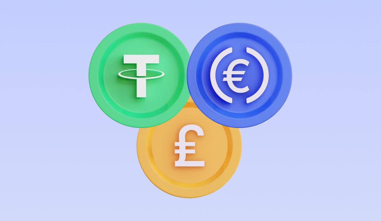 Stablecoins of world currencies, alternative to the US dollar | by Ann  Bunina | Medium