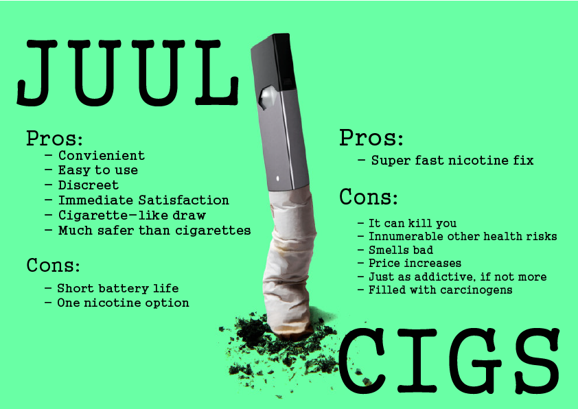 Vaping Propaganda In America. The most basic way that truth is… | by Blake  Chartrant | blakechartrant