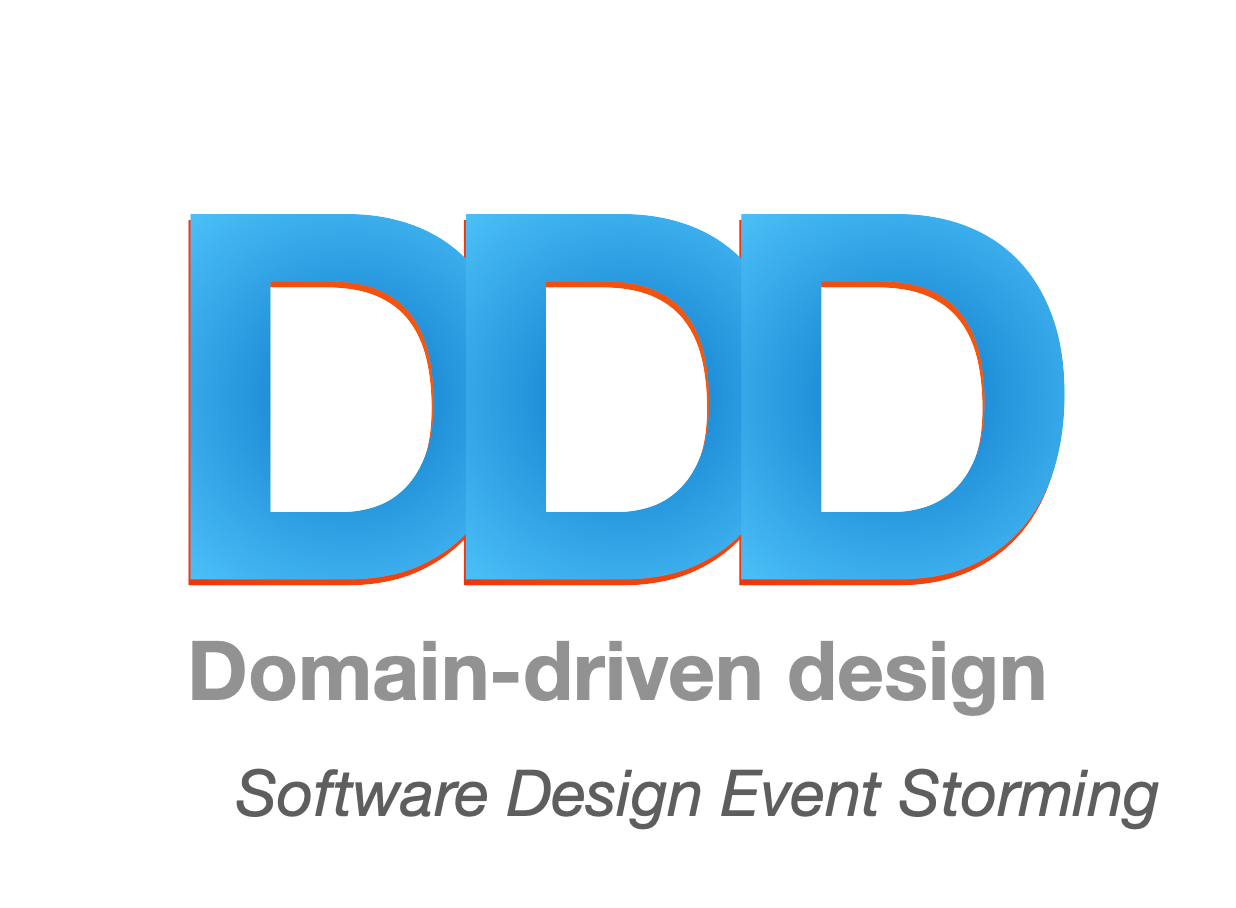 Domain-Driven Design (DDD) — Software Design event storming | by