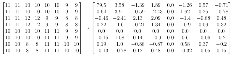 On the left we have an input of 8x8 pixels, on the right we have DCT coefficients rounded to two decimal places.