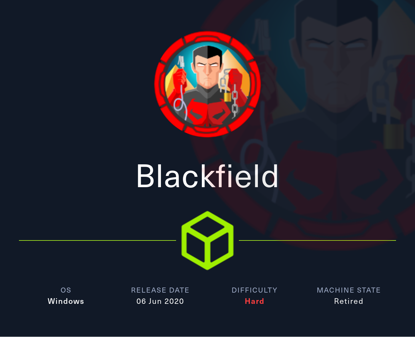 HTB-Blackfield Writeup.. Is a Windows Hard machine, that the