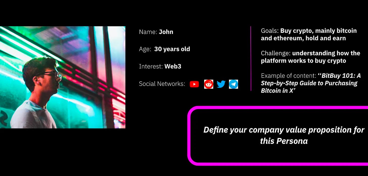 6 Steps to Boost User Acquisition in Crypto Trading Platforms with Concrete  Examples | by Laurottier | Medium