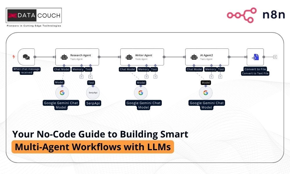 comparison diagram showing Gemini and GPT integration ecosystems with connected platform icons and workflow paths