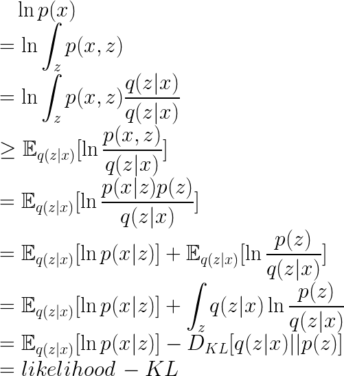 Derivation of ELBO in VAE. I read a blog on how to build VAE using