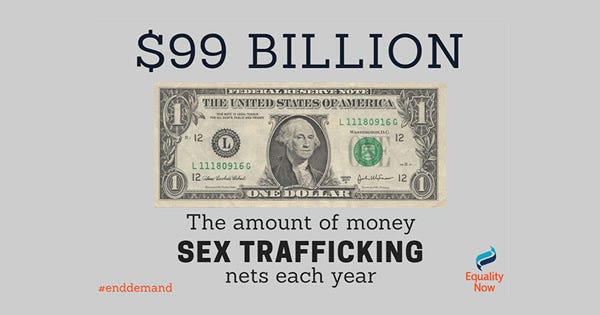 Trafficked women and children are being sold online for sex — it has to  stop! | by Equality Now