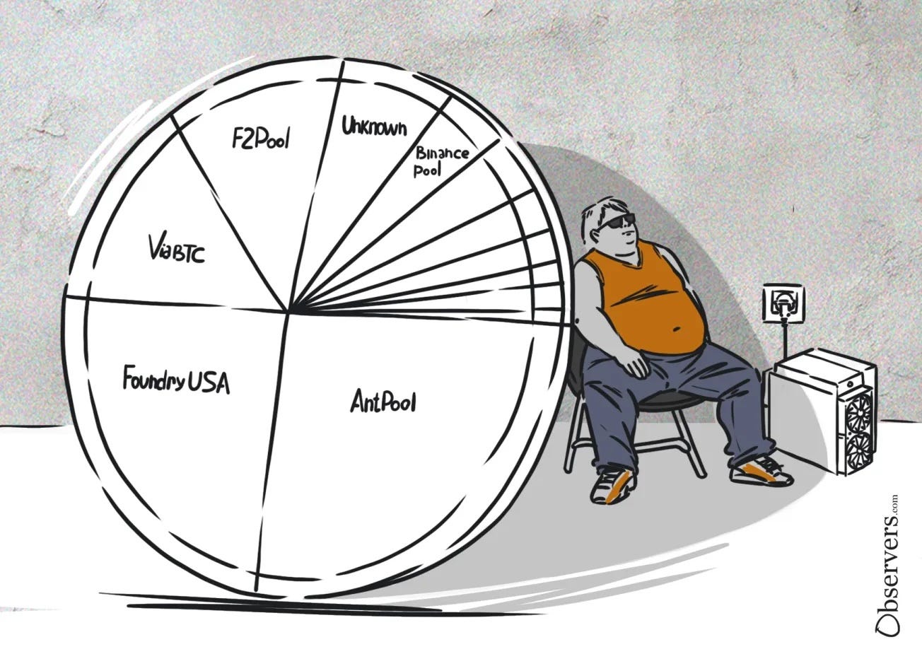 Who Mines All Bitcoins? The Hidden Links Behind Bitcoin Miners | by  Observers.com | Coinmonks | Medium
