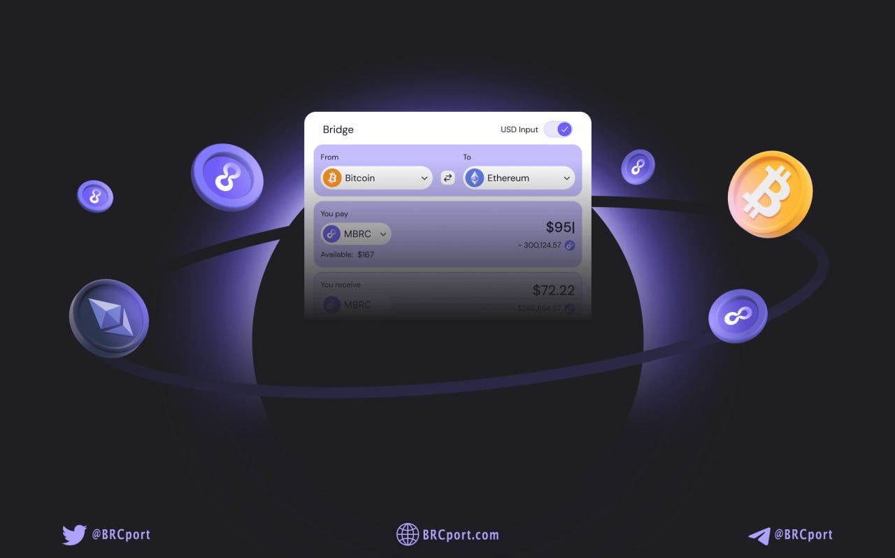 BRC20: New beginning for BTC?. Exploring the World of BRC-20: A New… | by  BRCport | Medium