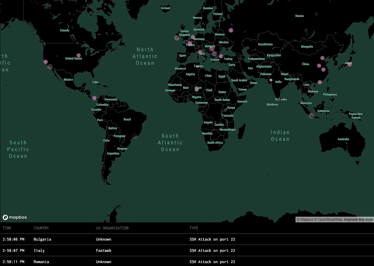 Real-time HoneyPot Attack Map. Create a real-time map with attacks on… | by  Leaseweb | leaseweb