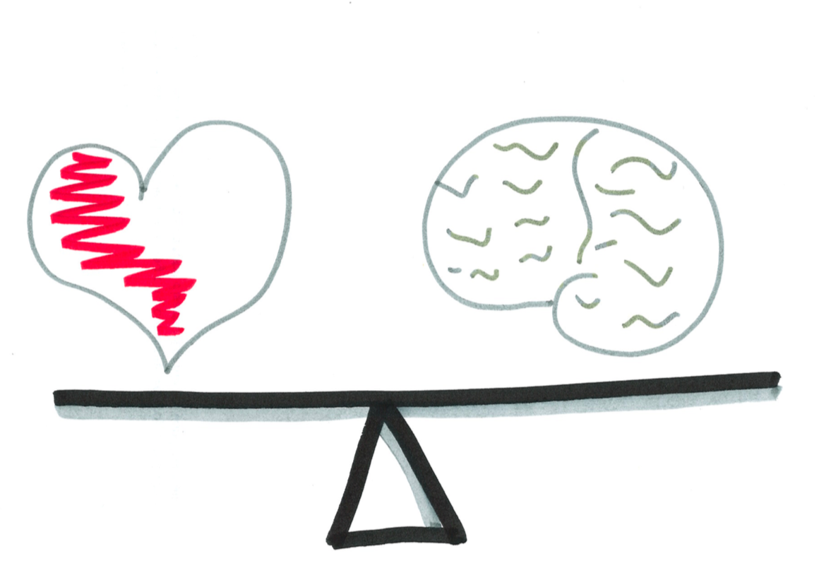 Motivators and Demotivators for Experience Design | by Aga Szóstek