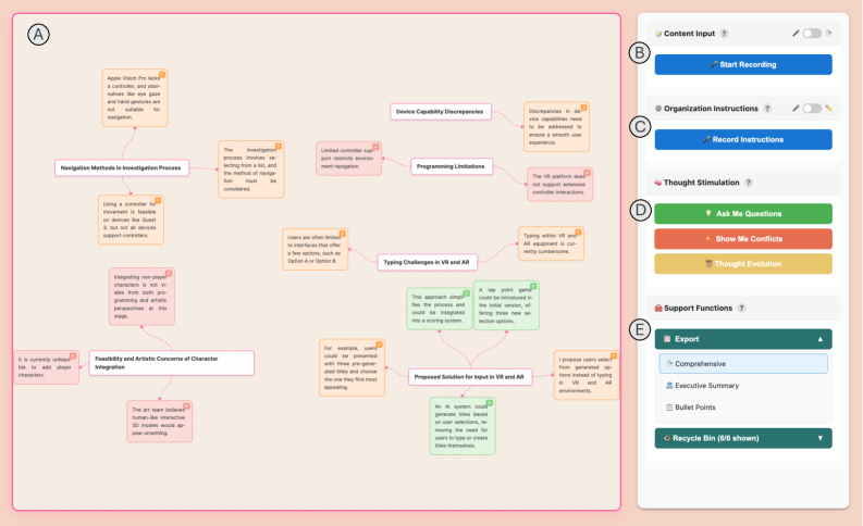 Orality User Interface. Image Source