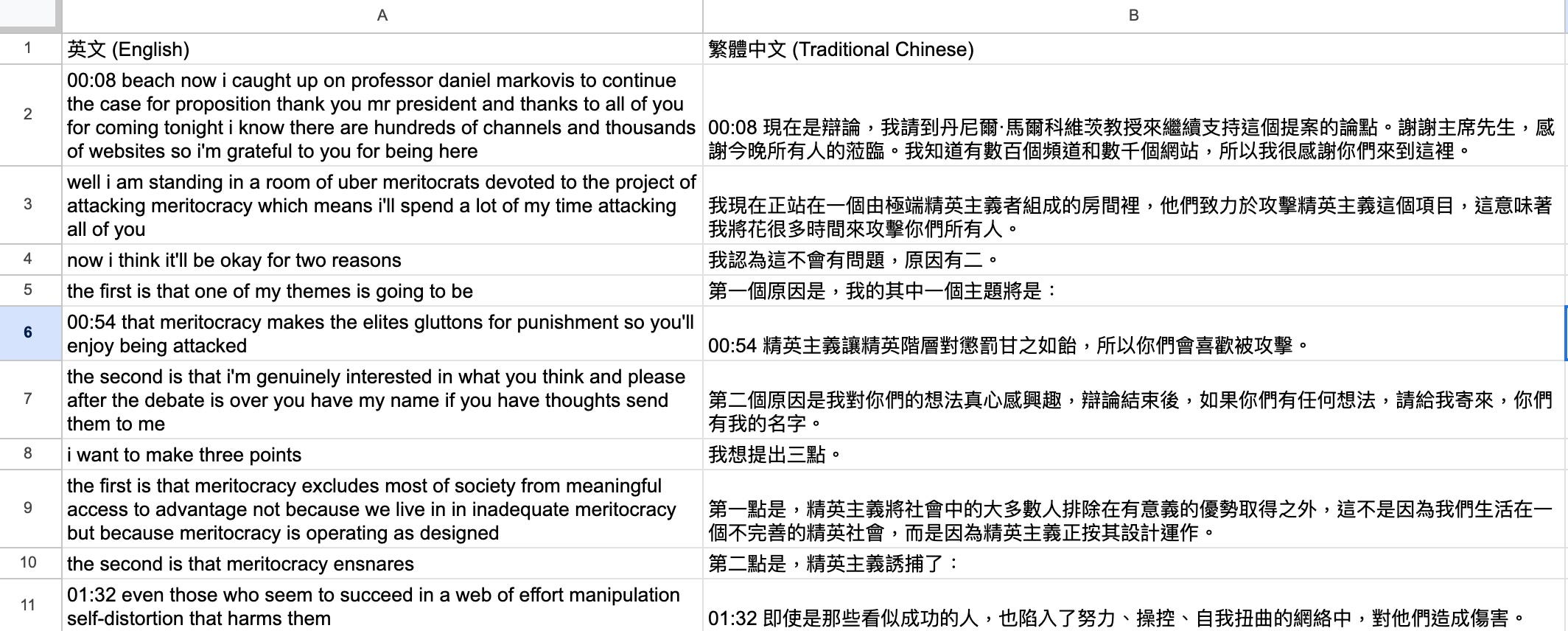 精英制度思辨Meritocracy Debate. 精彩的思辨在這場牛津的辯論中第三場登場| by Andy Yen Lin Lee | Medium