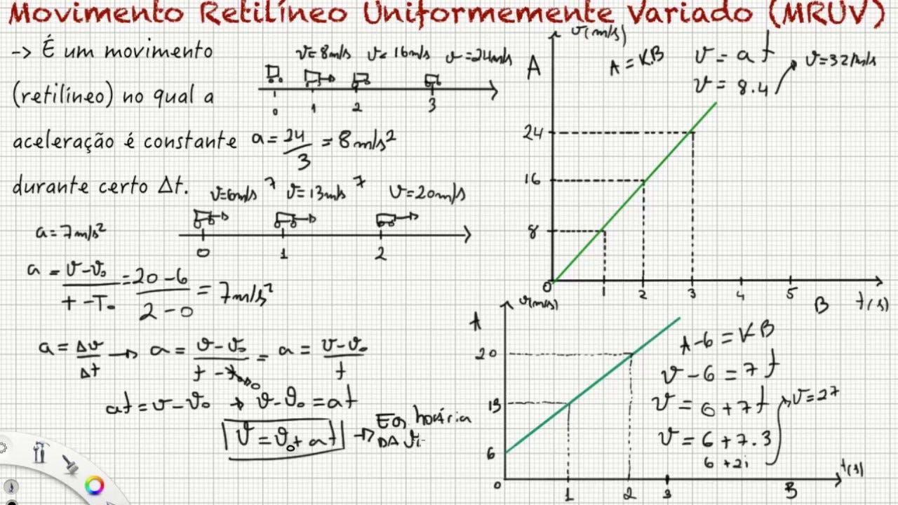 Simulando MRUV, MRU e Lançamento Obliquio em Processing (Java) | by Vaneska  Sousa | Medium, image size:1280x720