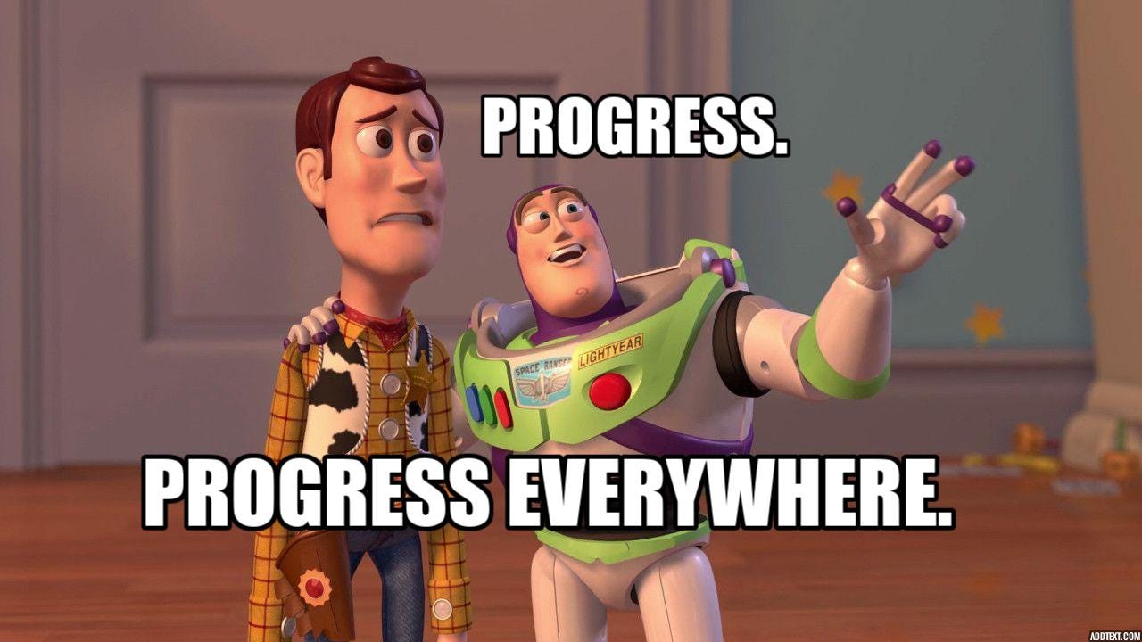 Replace ProgressDialog with a progress button in your app | by Anton  Hadutski | ProAndroidDev, image size:1280x720