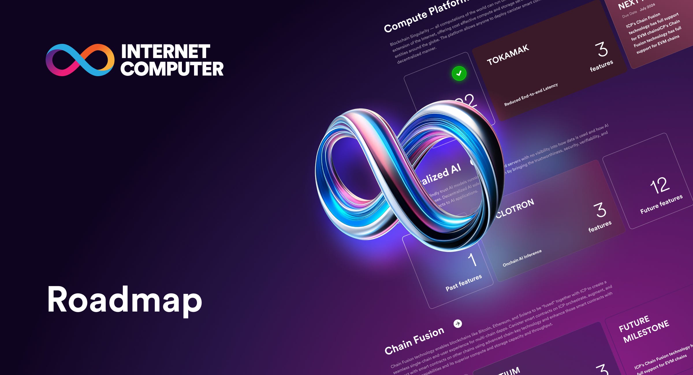 The Internet Computer Roadmap. Key development areas with pivotal… | by  DFINITY | The Internet Computer Review | Medium