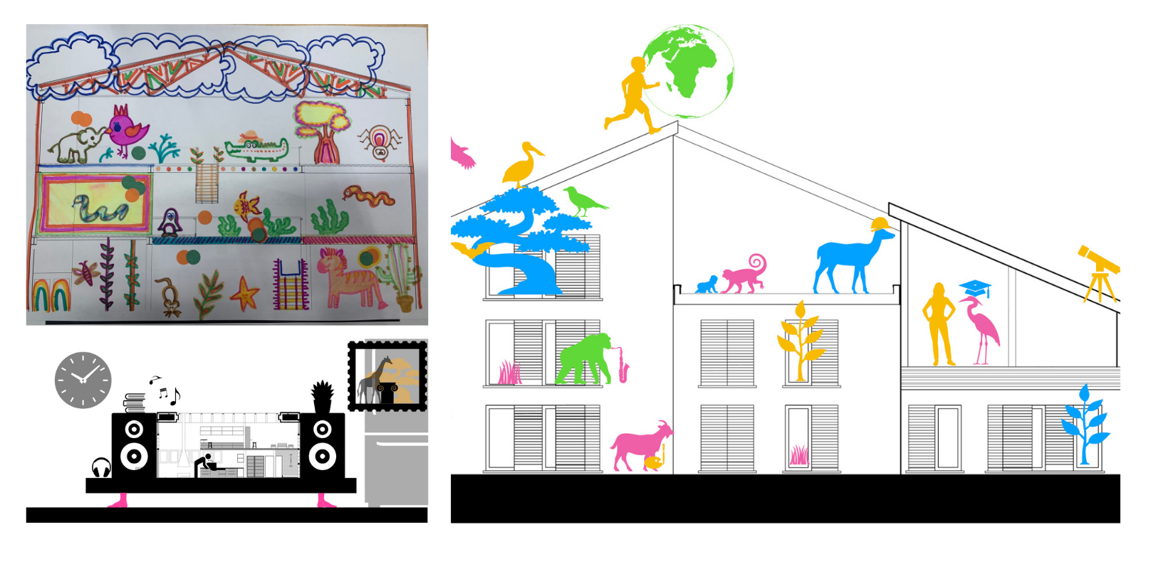 Participant submissions for Architecture For All's