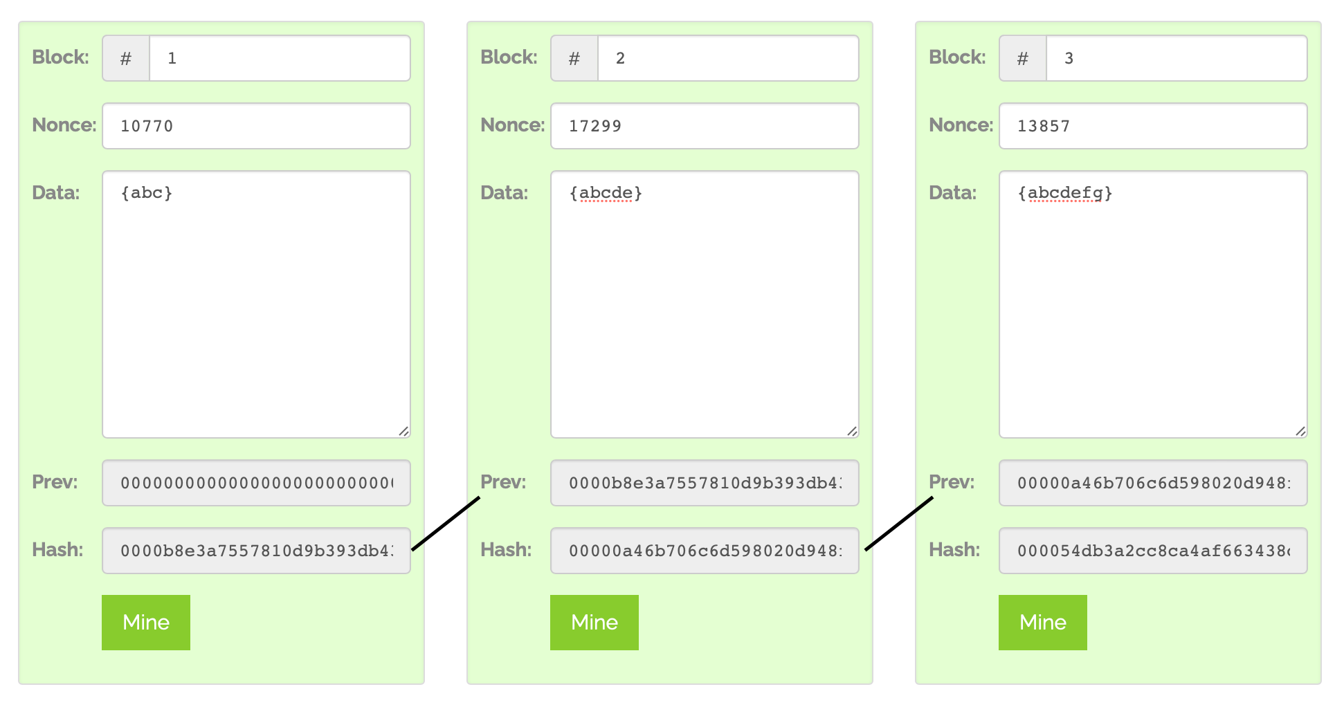 블록체인이란?. 블록체인 (Blockchain) | by TrillionsLab | Medium