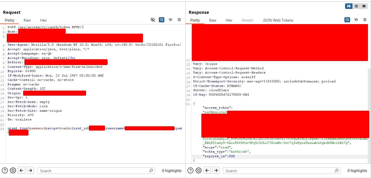 Cybersecurity Write-ups Revealed with Ibtissam