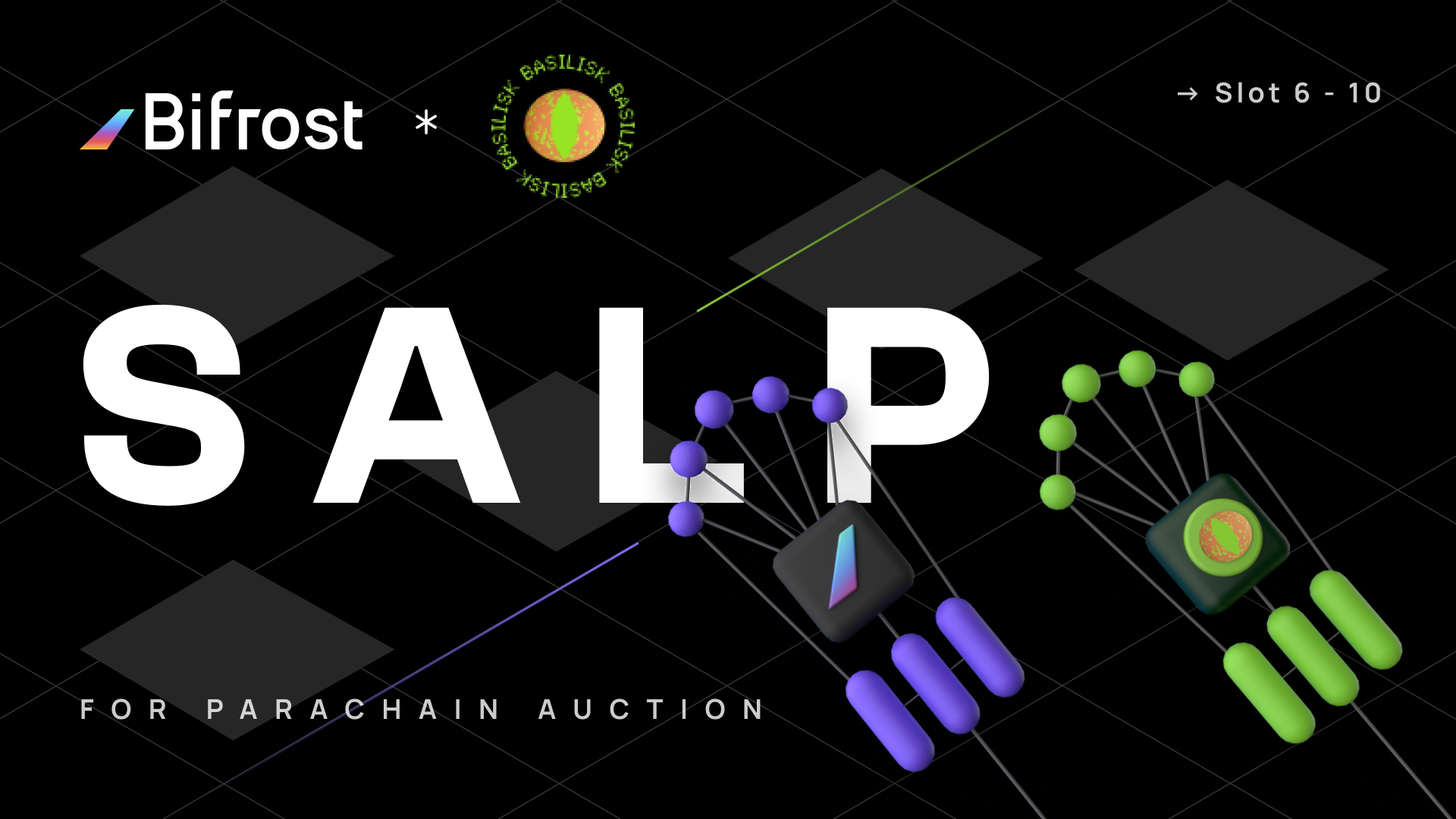 Bifrost will support Basilisk Kusama Crowdloan through SALP Protocol | by  Bifrost | Bifrost — One Stake, Endless Opportunities. | Medium