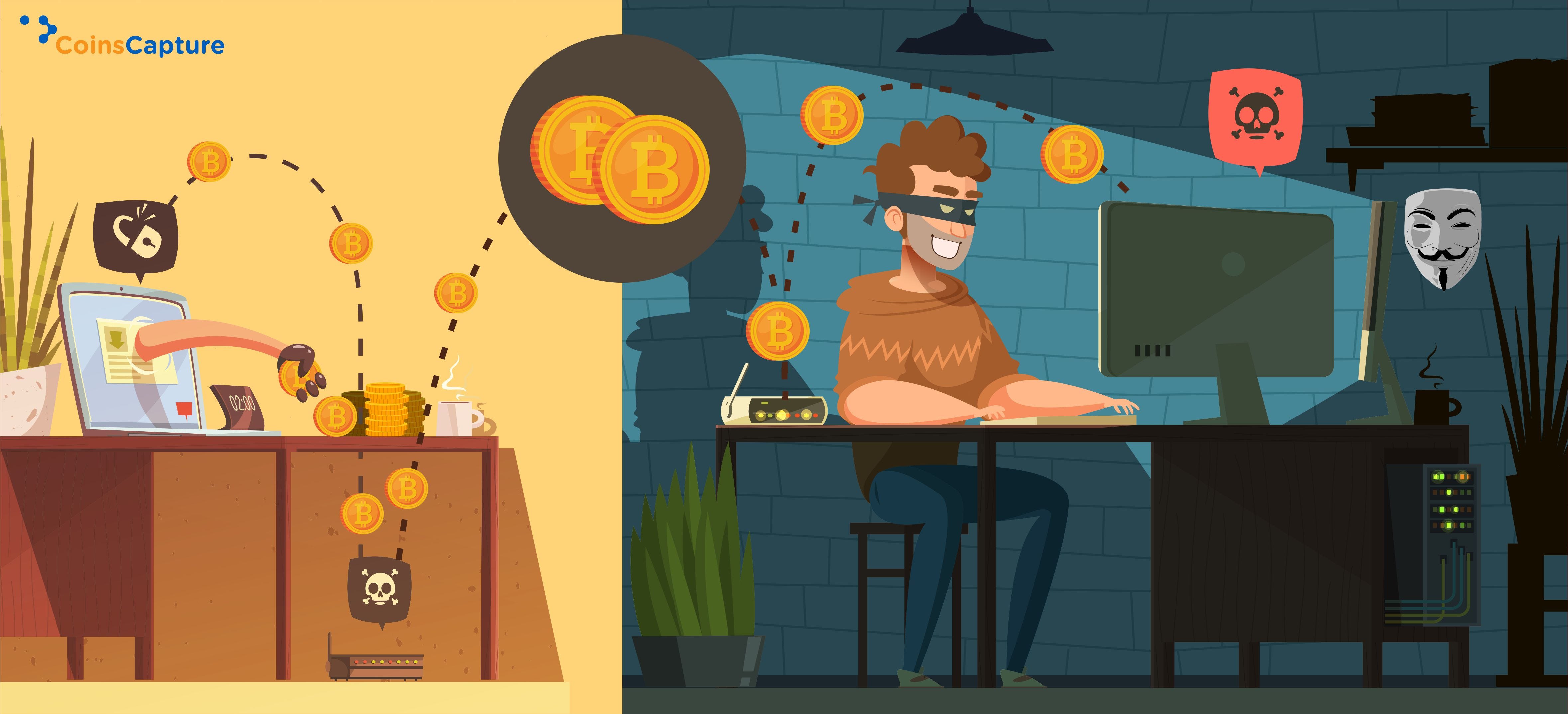 Know Everything about Cryptojacking!!! | by Coinscapture | CoinsCapture |  Medium