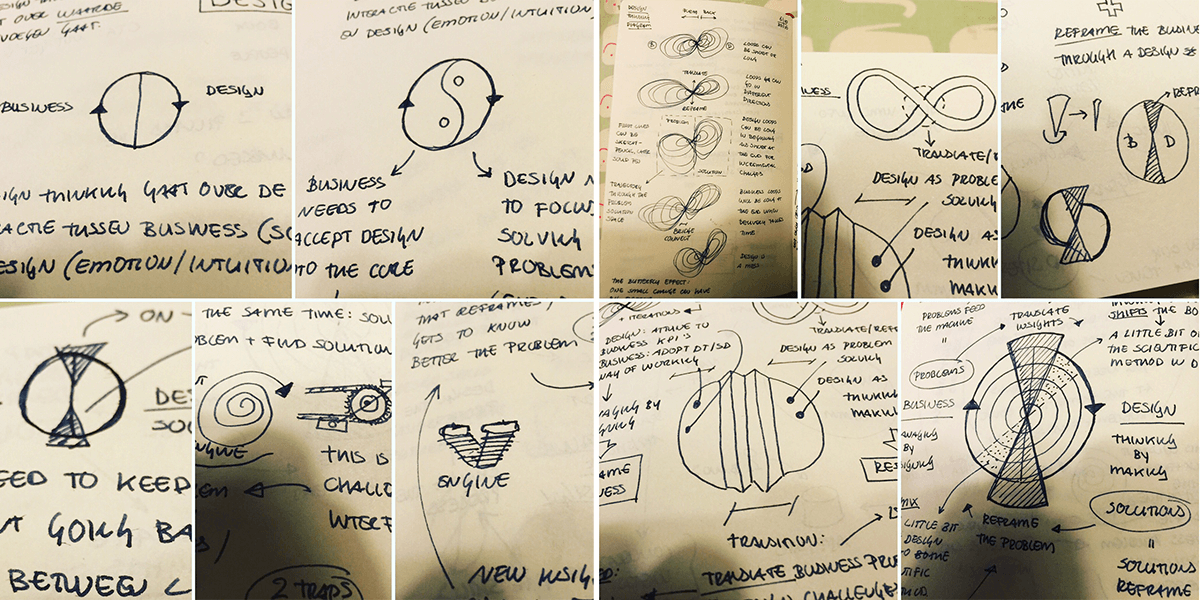 Visualizing the essence of design thinking in a diagram