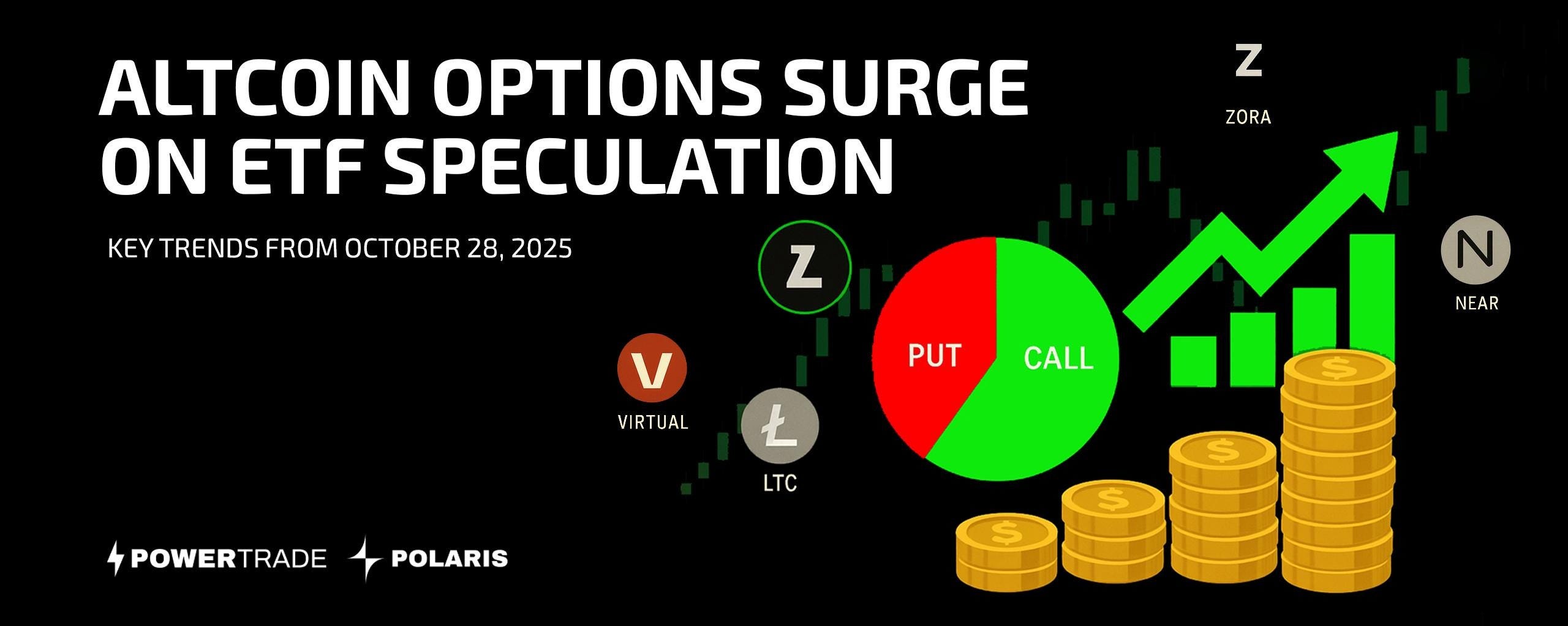 Altcoin Options Surge on ETF Speculation — Key Trends from October 29, 2025  | by PowerTrade/Polaris | DataDrivenInvestor