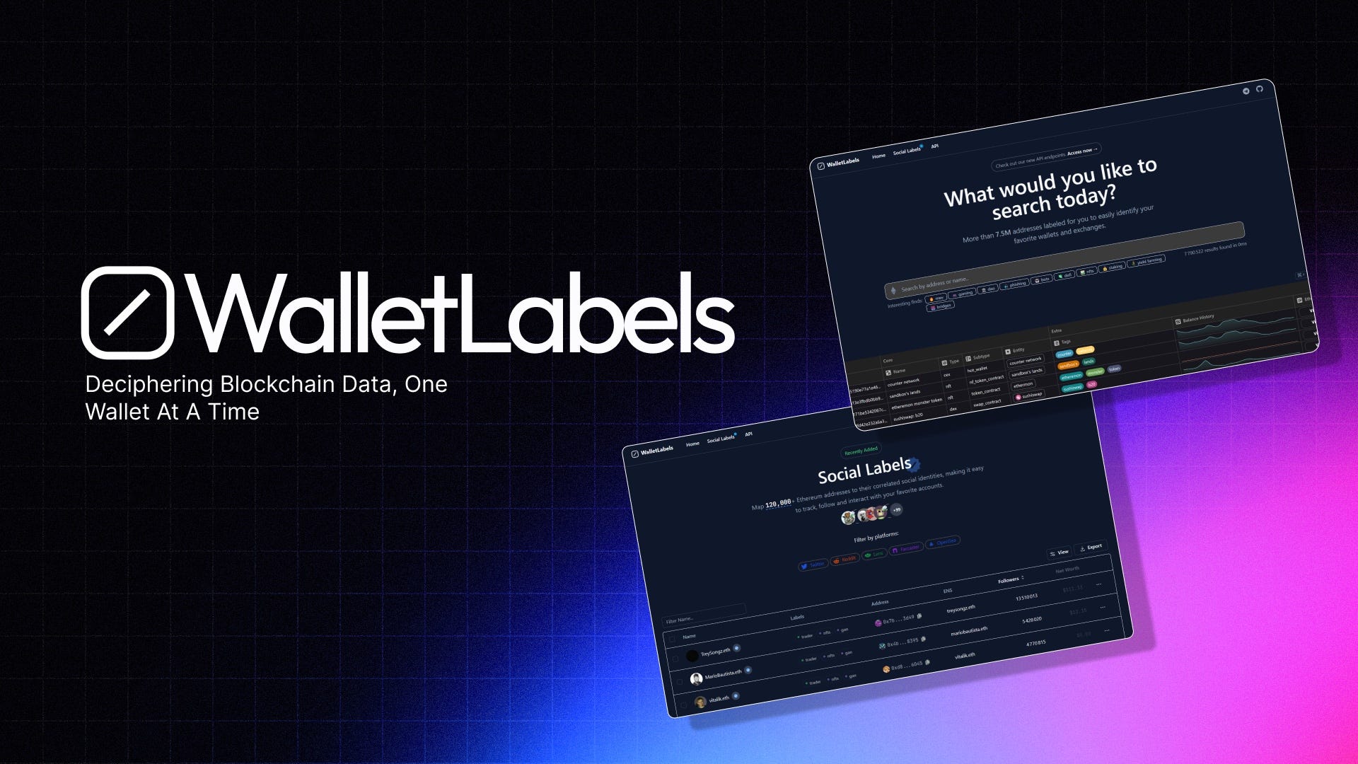 Introducing WalletLabels — The Data Layer to Deciphering Blockchain Wallets  (Part 1) | by Wallet Labels | Medium