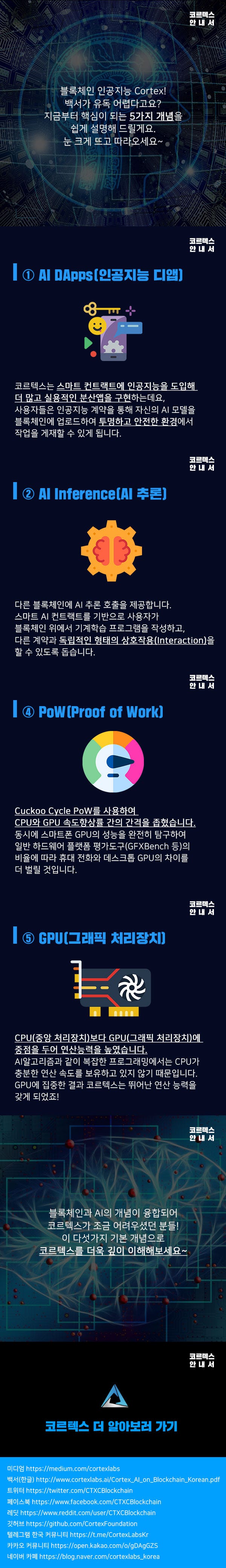 코르텍스 안내서] 백서 개념 정리편. 안녕하세요, Cortex Korea입니다! | by Shen Xi | Cortex Labs |  Medium