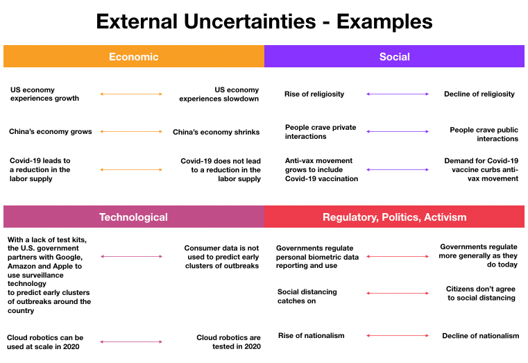 How to Embrace Uncertainty While Traveling: Unlock Adventure & Growth