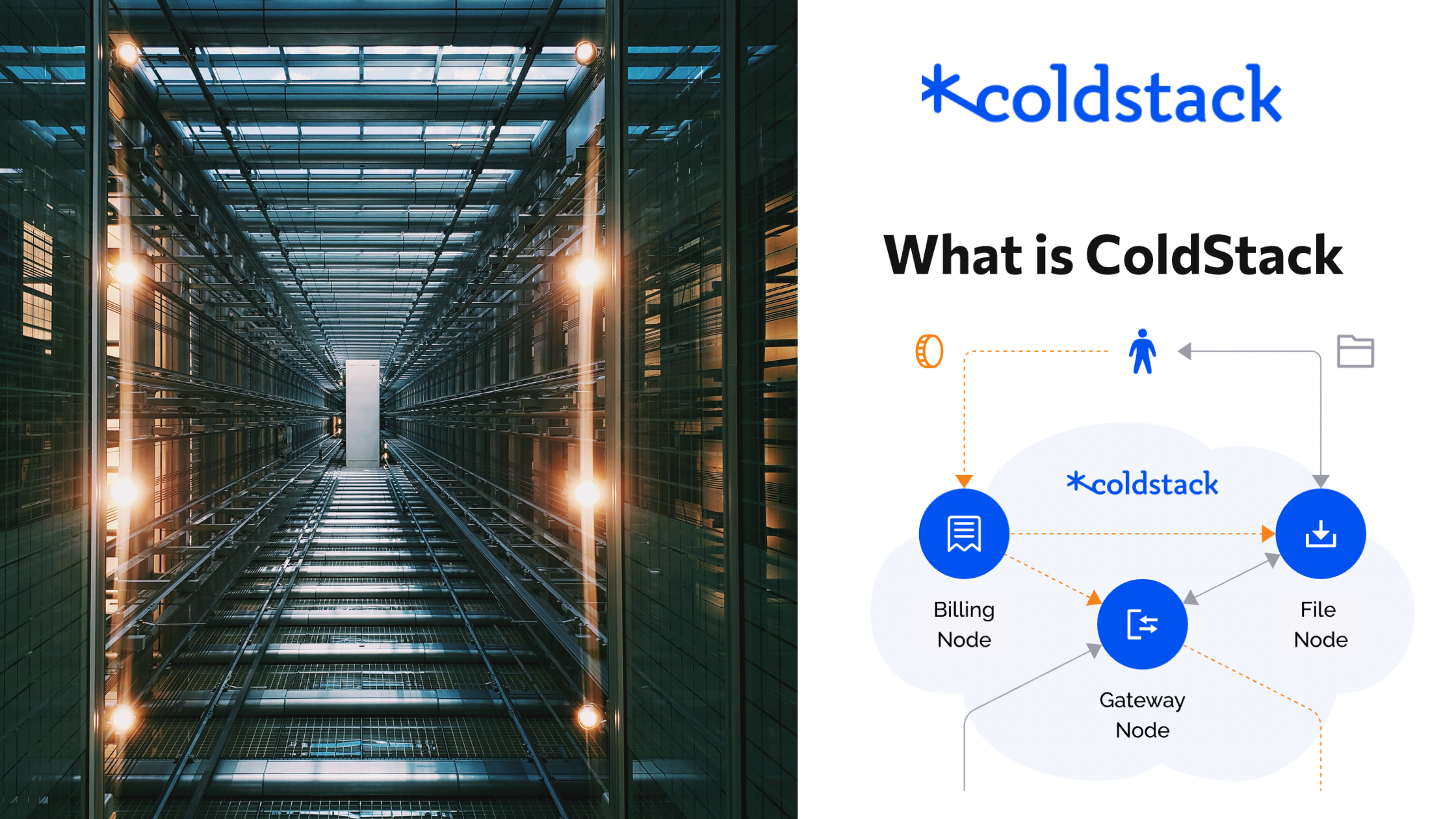 Crypto Basics: What Is ColdStack (CLS)? | by @pramodchandrayan | CryptoWise  | Medium