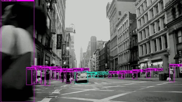 YOLO — Object Detection. The State of the Art in Object… | by J3