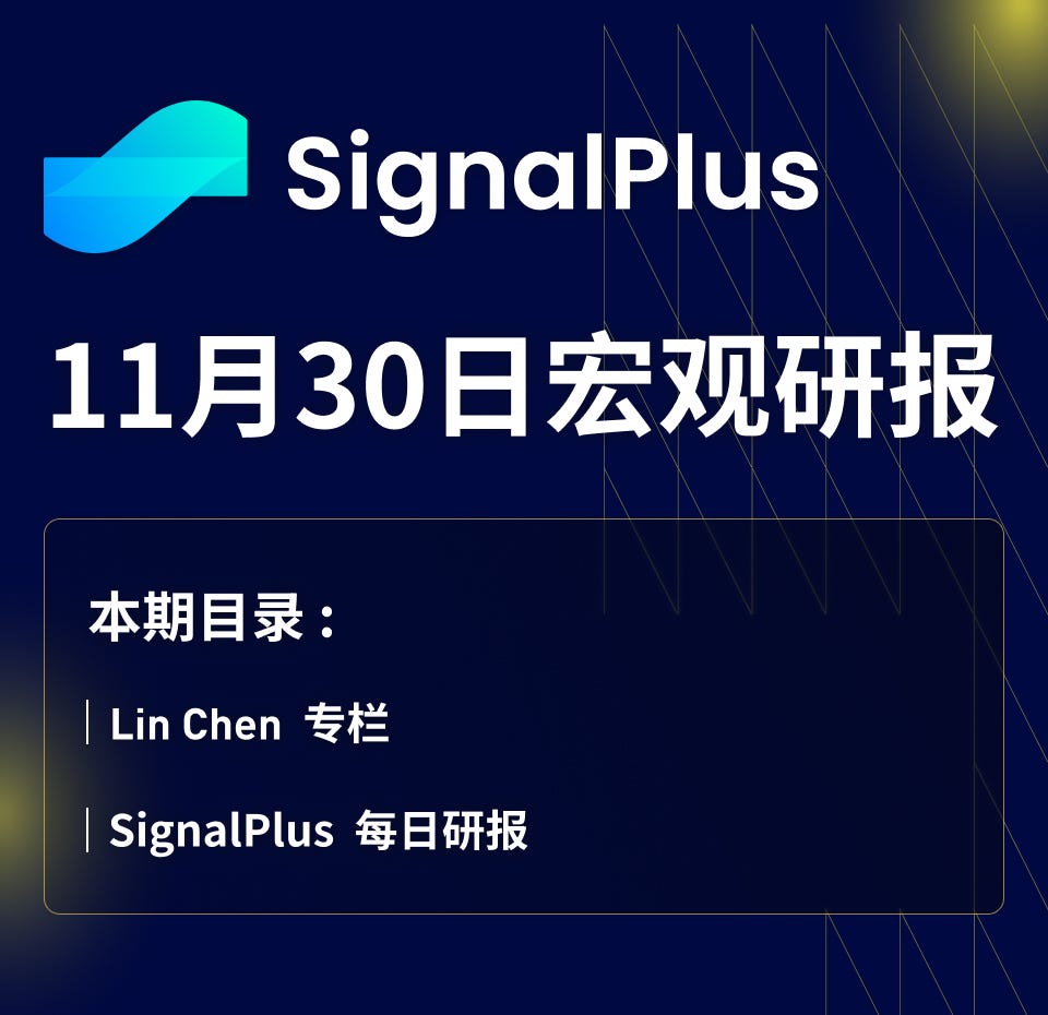 SignalPlus宏观研报特别版：Grumpy - SignalPlus華語- Medium
