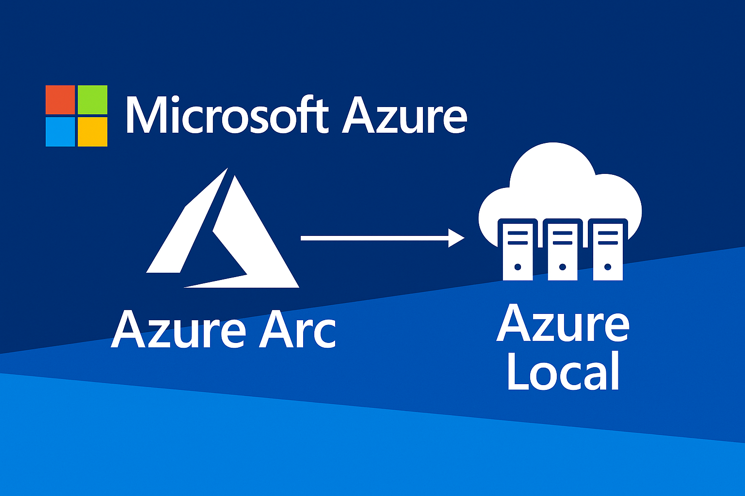 Azure Arc & Azure Local— Navigating the Seas of Hybrid Cloud