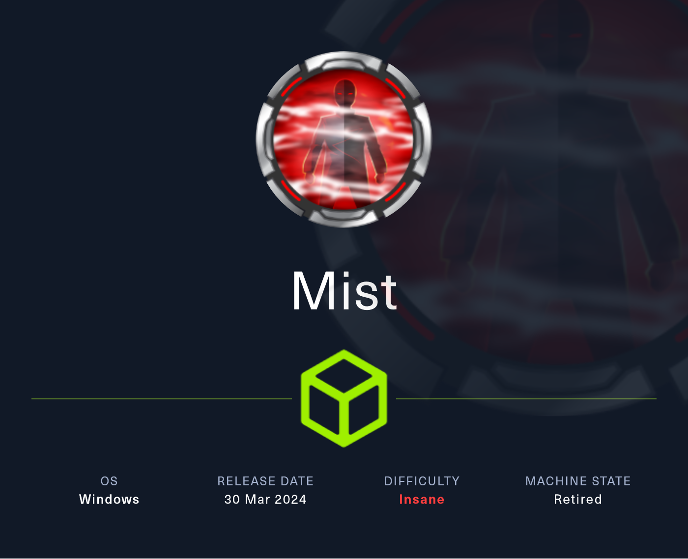 HackTheBox — Mist. Mist an insane difficult machine… | by