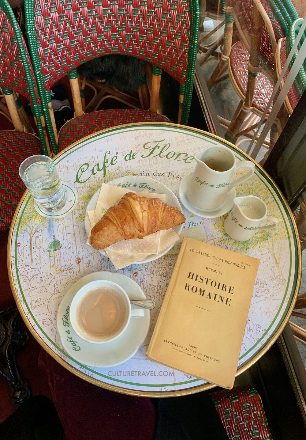 The Parisian Caf Where Hemingway Couldn't Afford to Eat | by Indy Grant |  Exploring Echoes | Medium