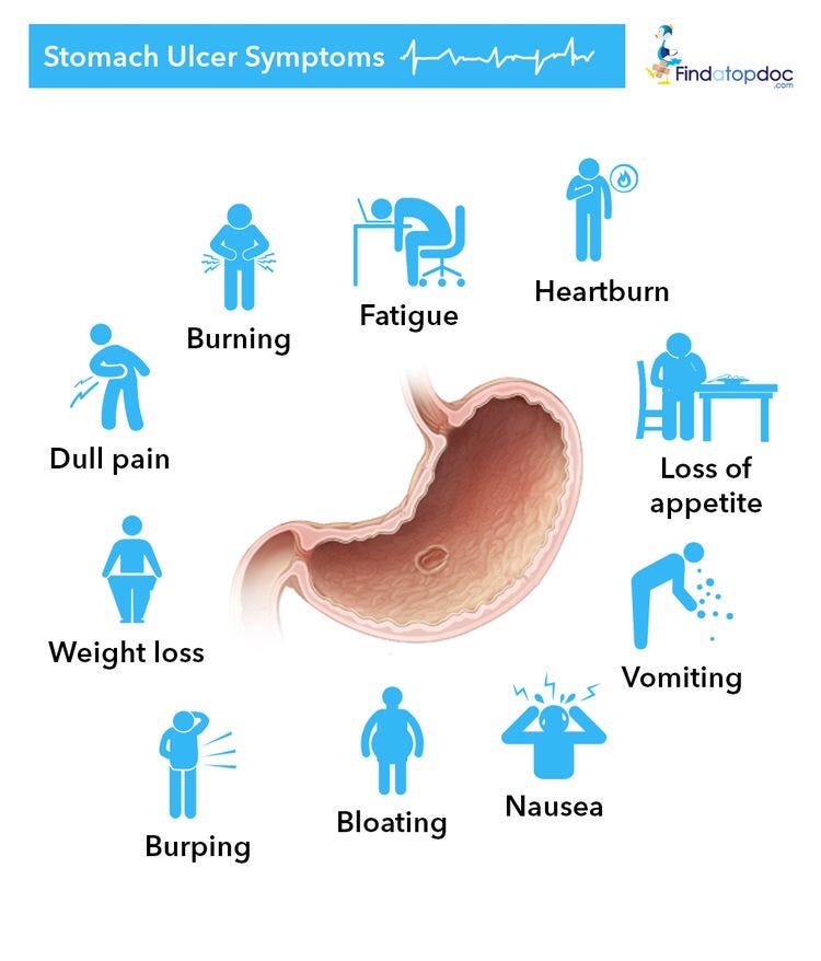 cigarette smoking and peptic ulcer disease Gastroenterology Associates | Peptic Disease: What Causes It? ulcers are sores that develop in the lining of the stomach or upper small intestine. While PEPTIC ULCERS: SYMPTOMS, CAUSES, AND